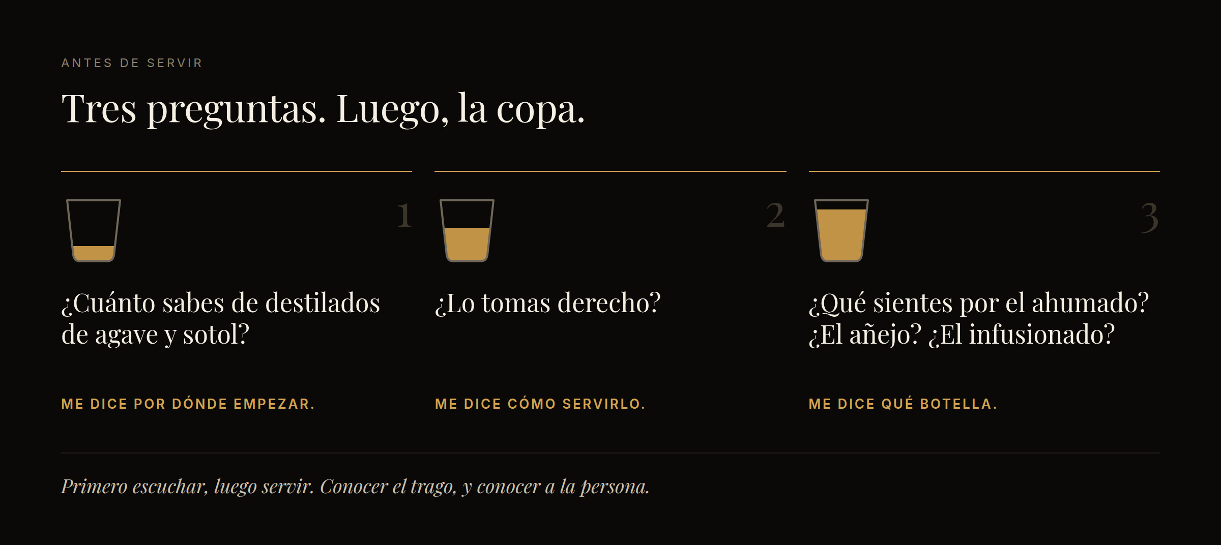 Tres preguntas, cada una con una copita que se llena un poco más: ¿Cuánto sabes de destilados de agave y sotol? Me dice por dónde empezar. ¿Lo tomas derecho? Me dice cómo servirlo. ¿Qué sientes por el ahumado, el añejo, el infusionado? Me dice qué botella.