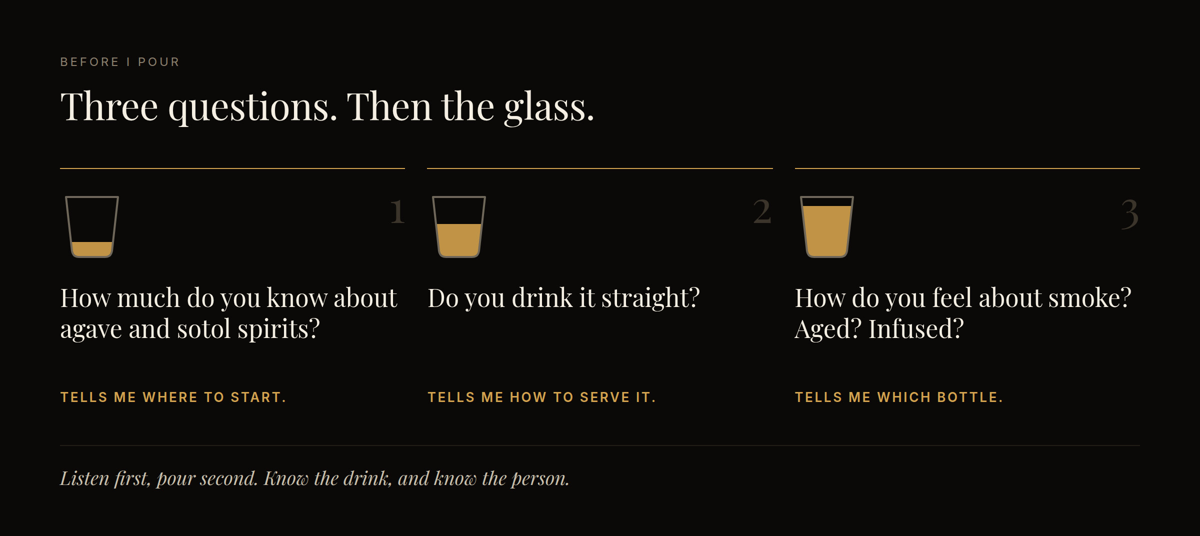 Three questions, each with a copita filling a little more: How much do you know about agave and sotol spirits? It tells me where to start. Do you drink it straight? It tells me how to serve it. How do you feel about smoke, aged, infused? It tells me which bottle.